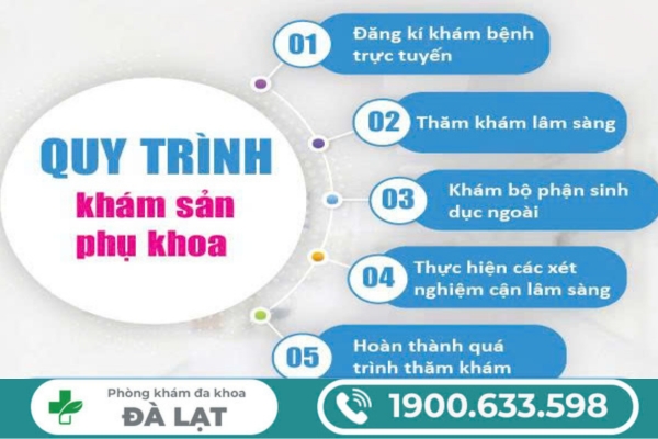 Hình ảnh minh họa